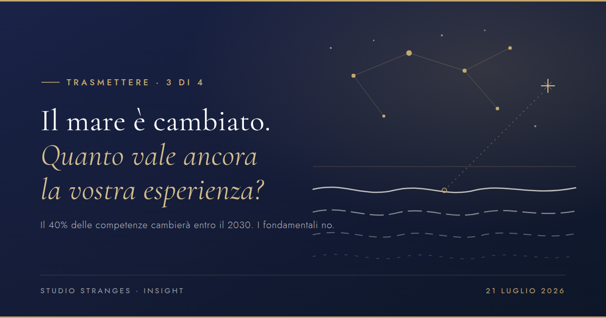 Un mare mosso che cambia sotto un cielo di stelle fisse: la superficie dell'esperienza si consuma, i fondamentali restano. Capitolo Trasmettere, Studio Stranges Insight